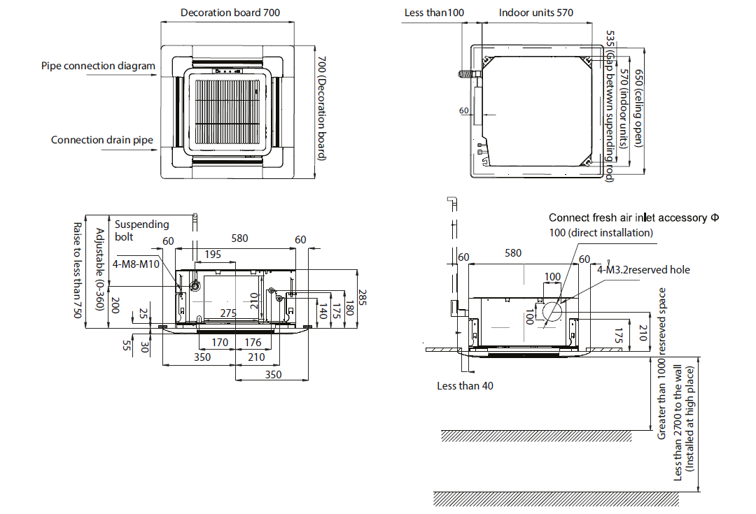 Dimensions