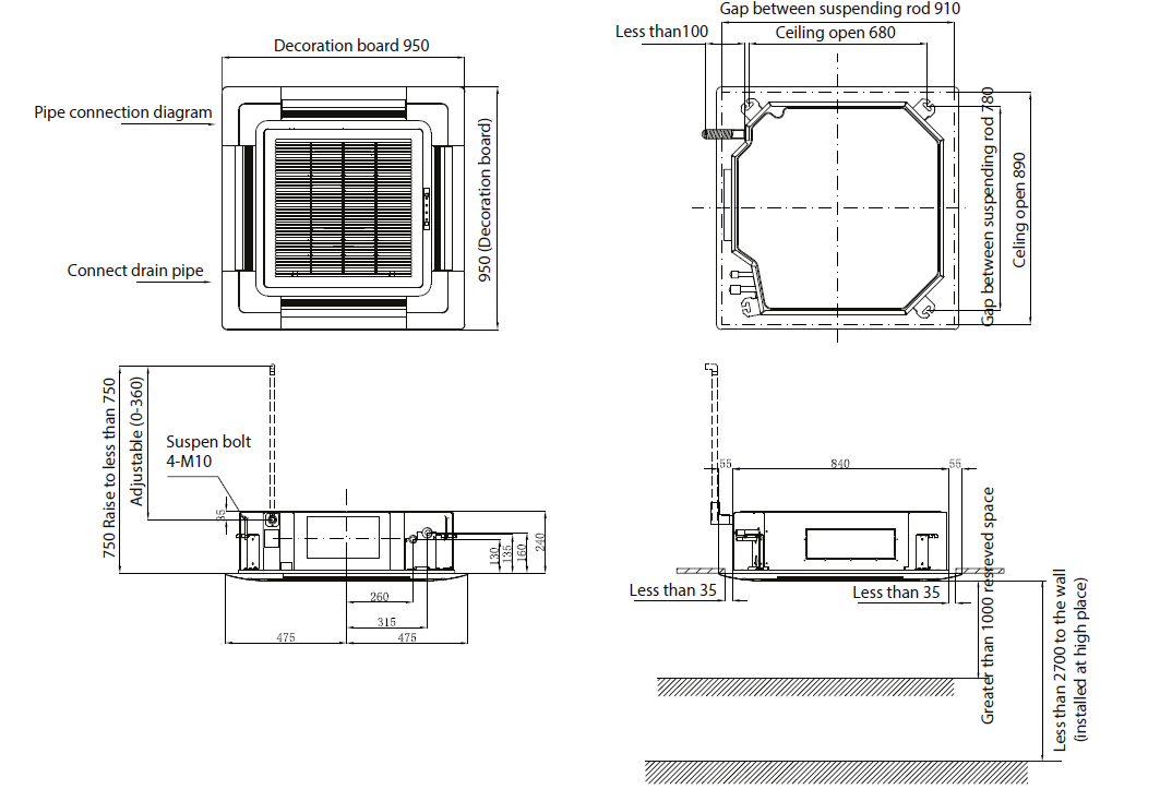 Dimensions