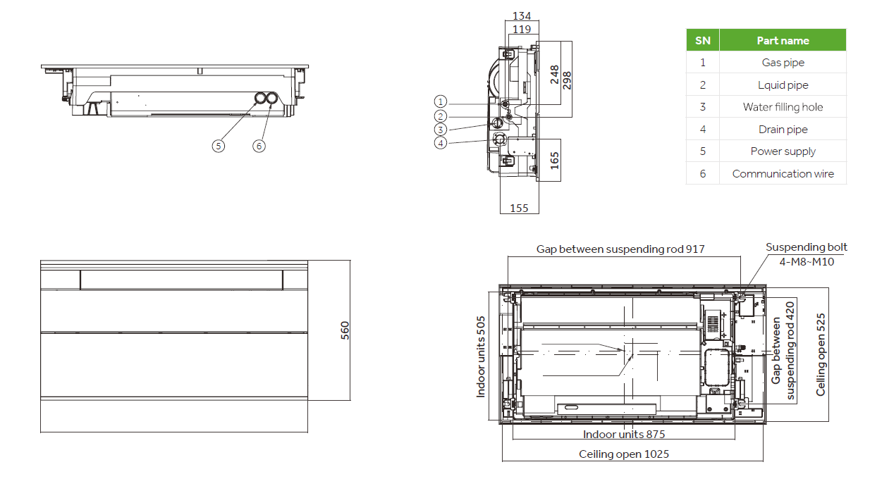 Dimensions