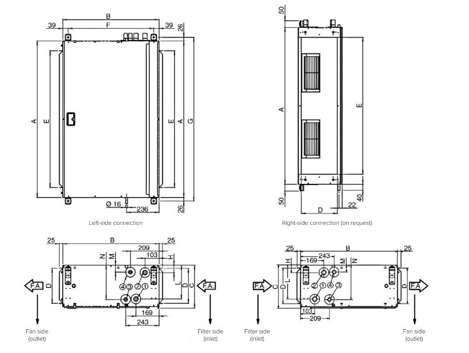 Dimensions