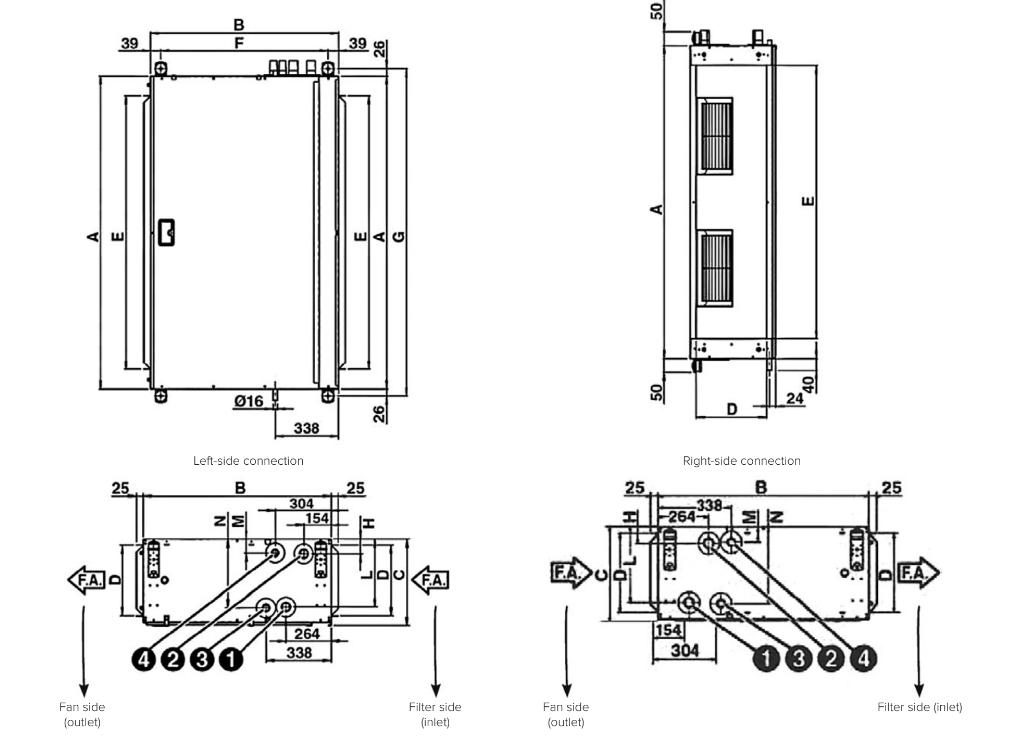 Dimensions