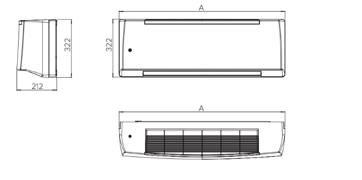 Dimensions