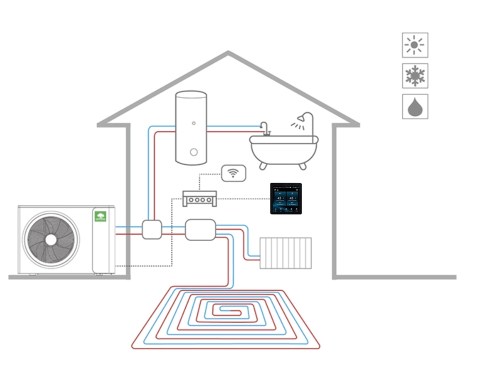 Αντλία θερμότητας monoblock της σειράς MyCond BeeThermic σε εξωτερικό χώρο.