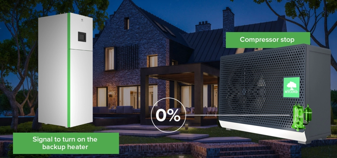 MyCond BeeSmart All-in-One εφεδρικός θερμαντήρας