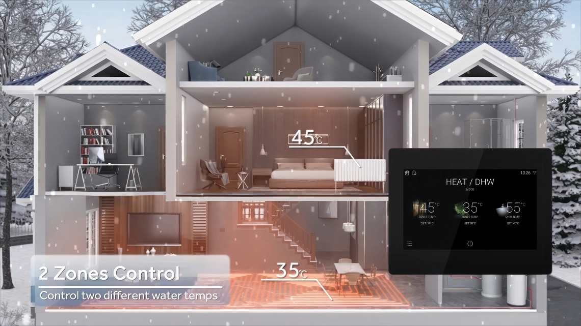 MyCond Hydro box δύο ξεχωριστά κυκλώματα με διαφορετικές απαιτήσεις