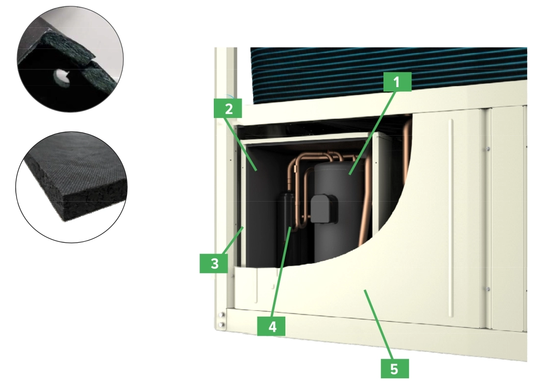 MyCond Inverter MCU-YHI Modular Εξαρτήματα αντλίας θερμότητας