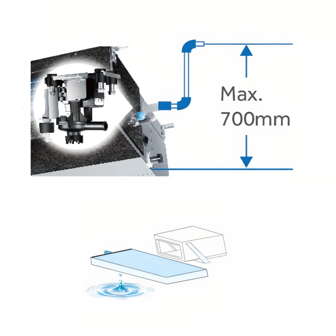 Αντλία αποστράγγισης αγωγών MyCond Low ESP με ανύψωση έως 700 mm