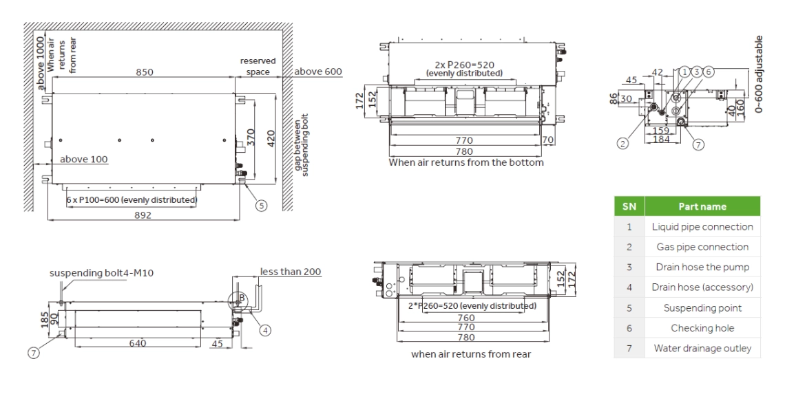 Συνολικές διαστάσεις αγωγού MyCond Low ESP slim - 1