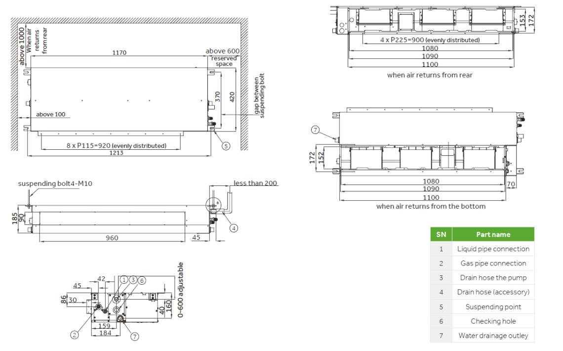 Συνολικές διαστάσεις αγωγού MyCond Low ESP slim - 2