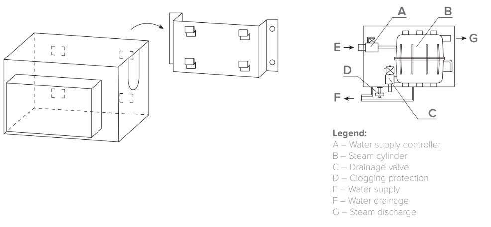 MyCond MHDM-3S Διάγραμμα σύνδεσης