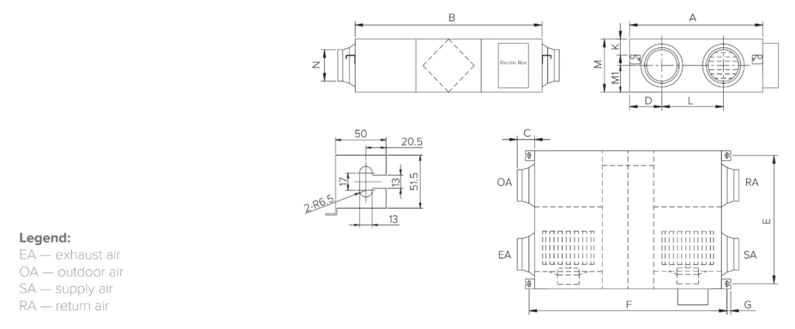 MyCond MVS***-DW Συνολικές διαστάσεις - 2