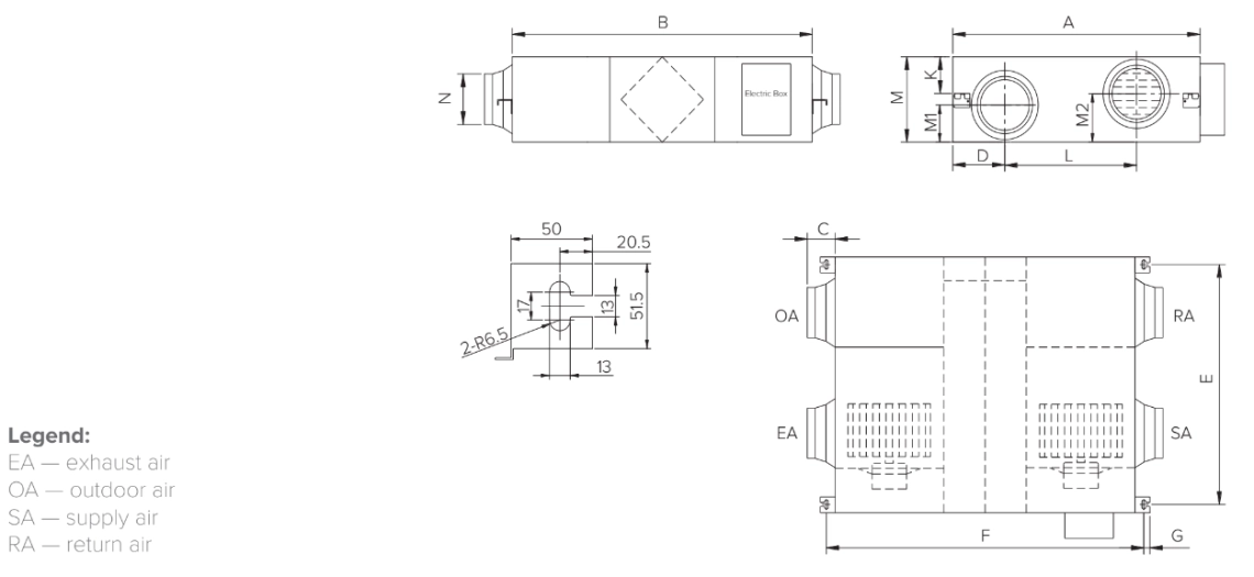 MyCond MVS***-DW Συνολικές διαστάσεις - 3