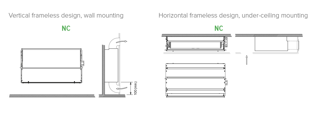 MyCond SEC/F Επισκόπηση των ευέλικτων μονάδων fan coil που προσφέρουν προσαρμοστικότητα.
