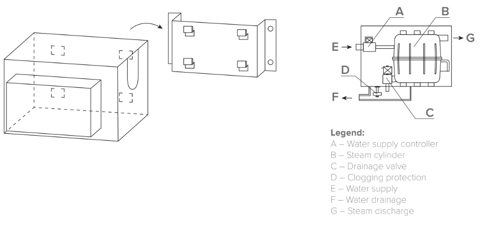 MHDM-3S connection diagram