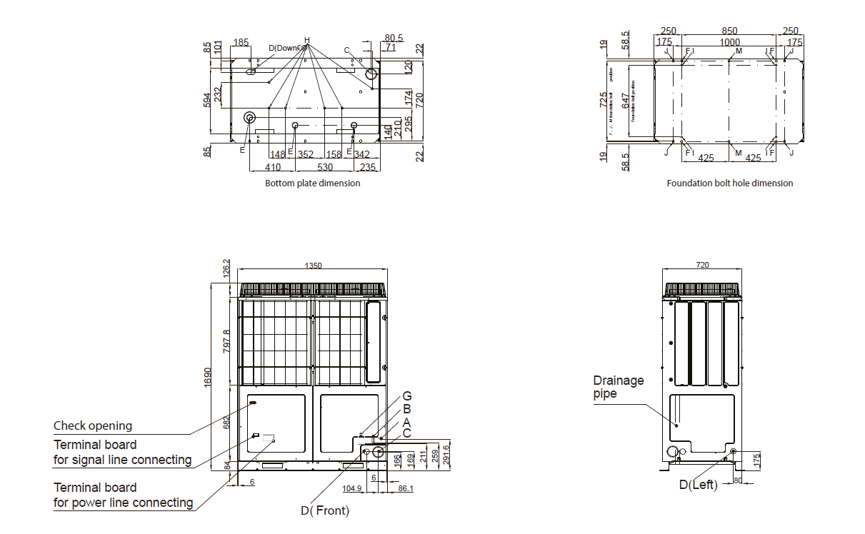 Dimensions