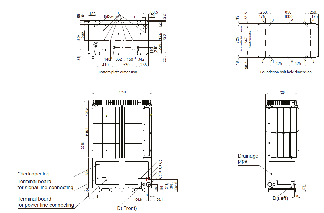 Dimensions