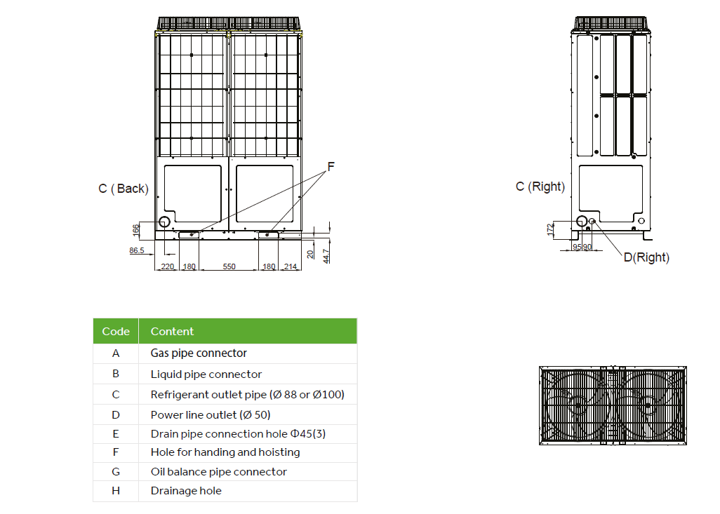 Dimensions