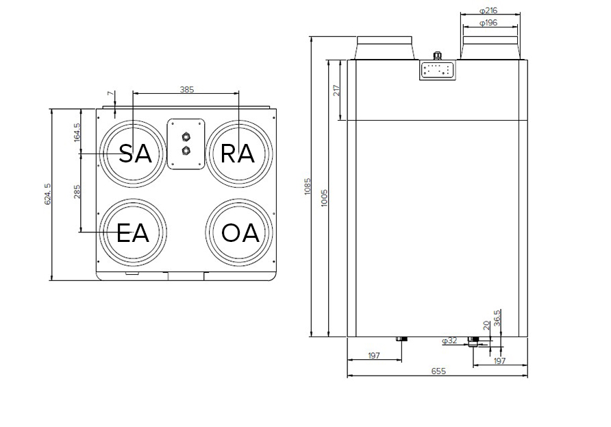 Dimensions