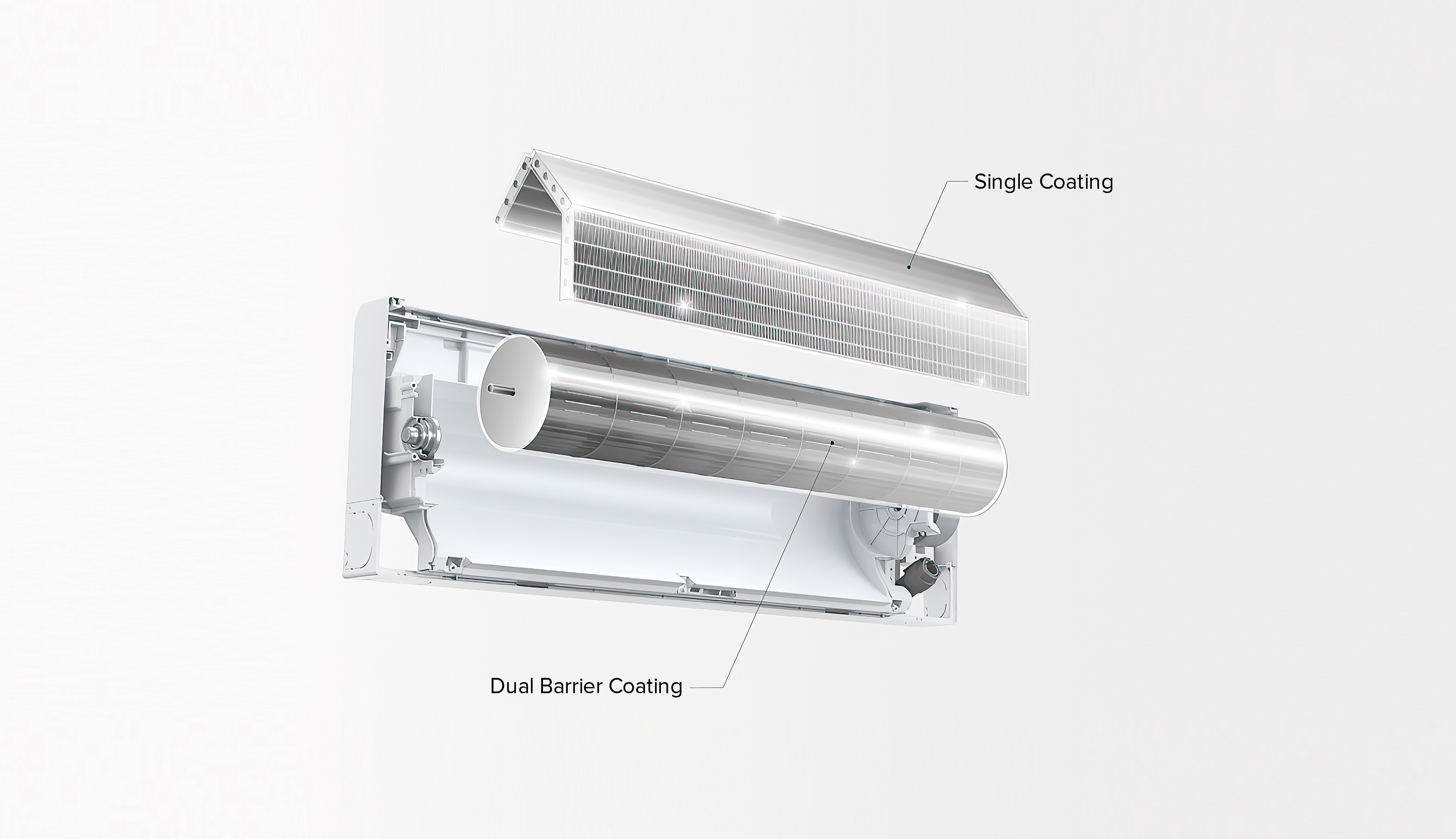 Antimicrobial coating on filters: