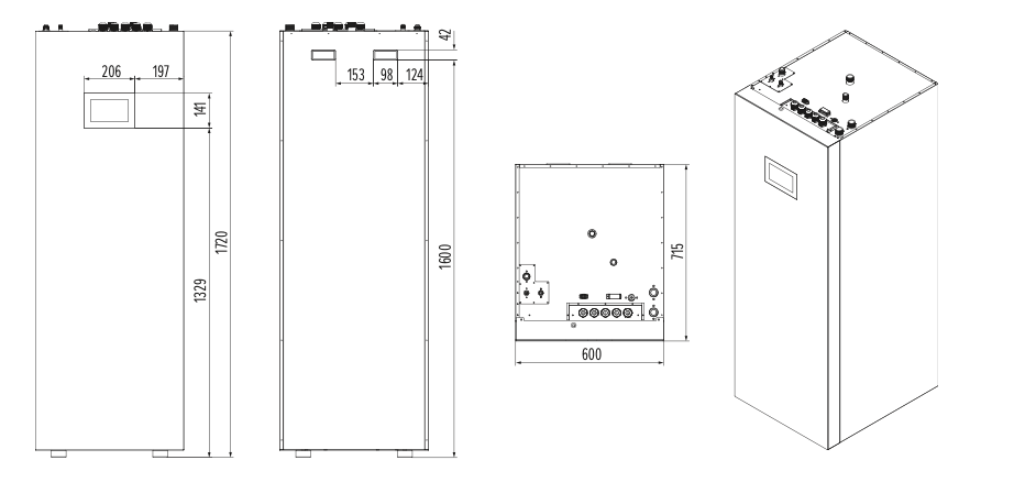 Dimensions